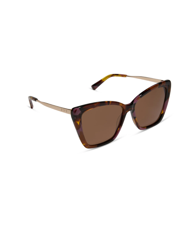 Fashion Polarized Glasses