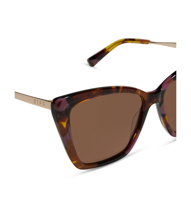 Fashion Polarized Glasses