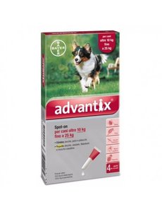 Advantix ii clearance large dog