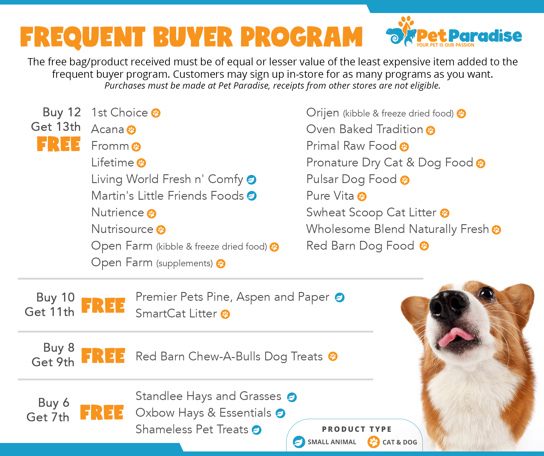 Frequent Buyer Program 2023