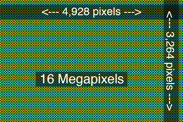 Seawood Blog Digital Imaging Pixels Sensors Seawood Photo