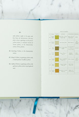 Werner's Nomenclature of Colours: Adapted to Zoology, Botany, Chemistry, Mineralogy, Anatomy, and the Arts