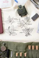 Adventure Kit for Explorers and Naturalists of all Ages