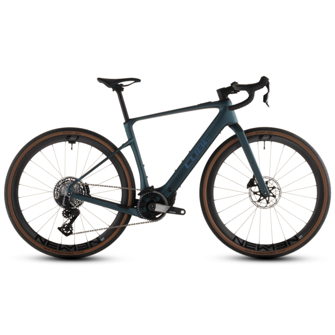 ncm fahrrad zubehör Milano Plus Größe:- 200 - JOBOBIKE Ace &Ace Pro Category:Fahrräder_Nicht Im Lieferumfang enthalten