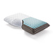 Malouf Sleep Shoulder CarbonCool® LT + OMNIPHASE