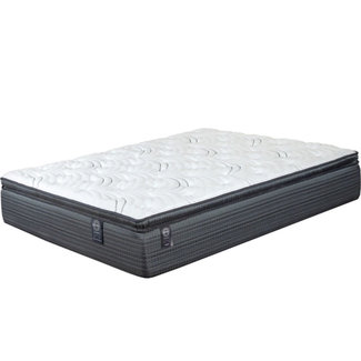 Restonic® Chill Cushion Firm Full Mattress - Evansville Overstock