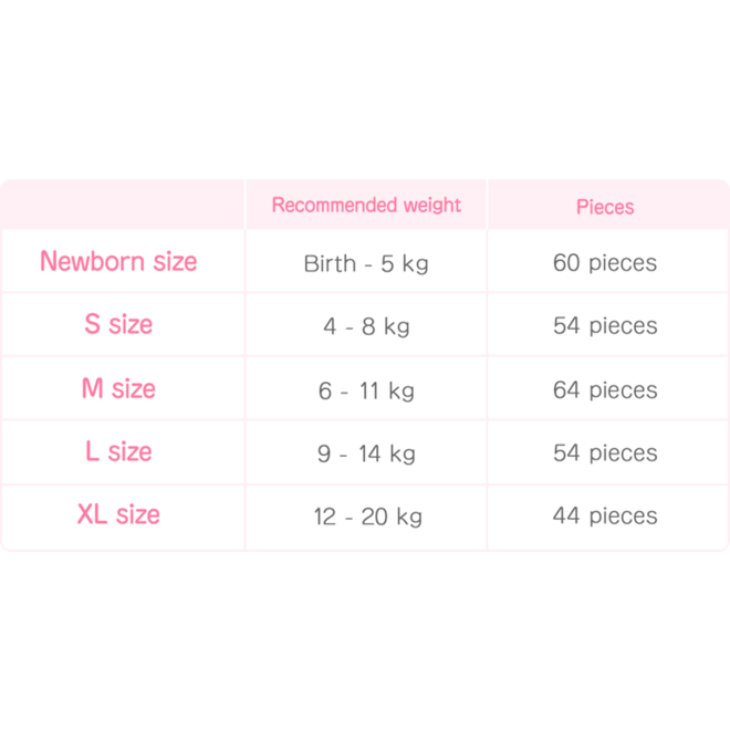 Kao Merries Super Premium Type Diapers 52pcs