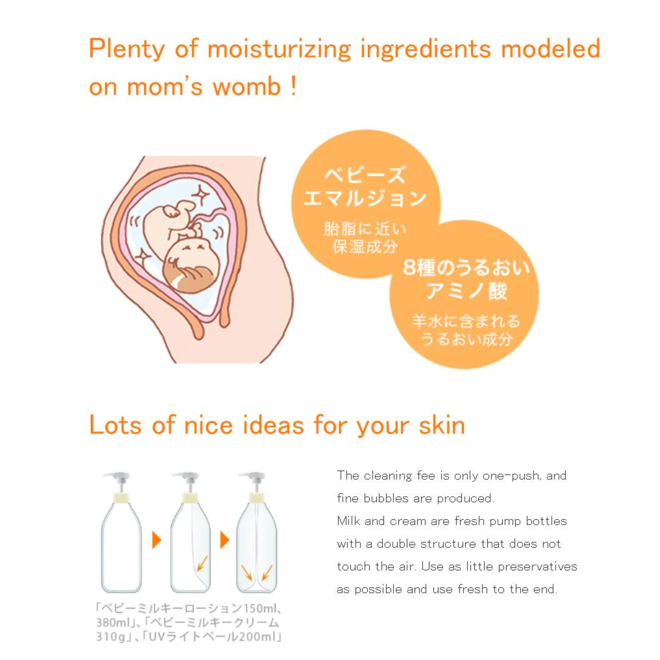 Mama&Kids Hair Whole Body Shampoo 460mL