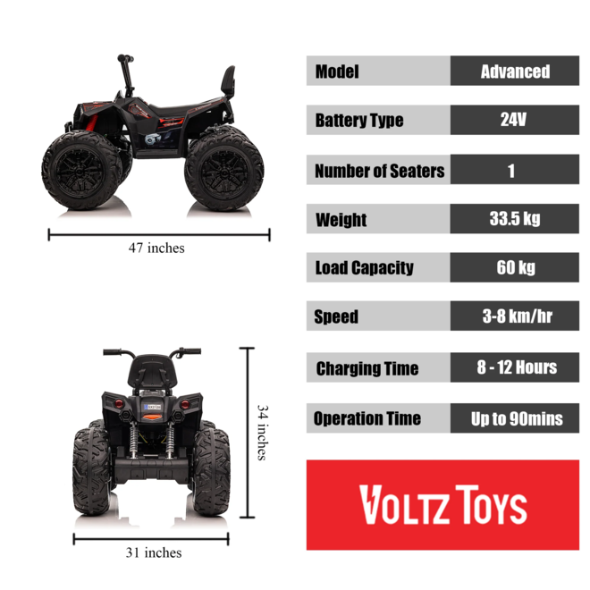 Realistic Off-Road ATV with Throttle, Brake Pedal and Rubber Tires 12V 4x4 White