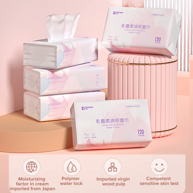 Deeyeo Extra Soft Facial Tissue 40pcs*6packs