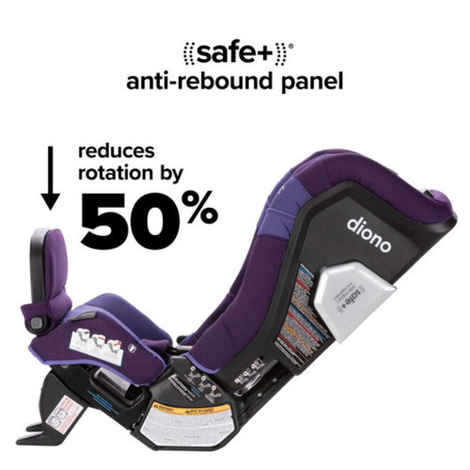 Radian 3RXT® SafePlus Max - Purple Wildberry