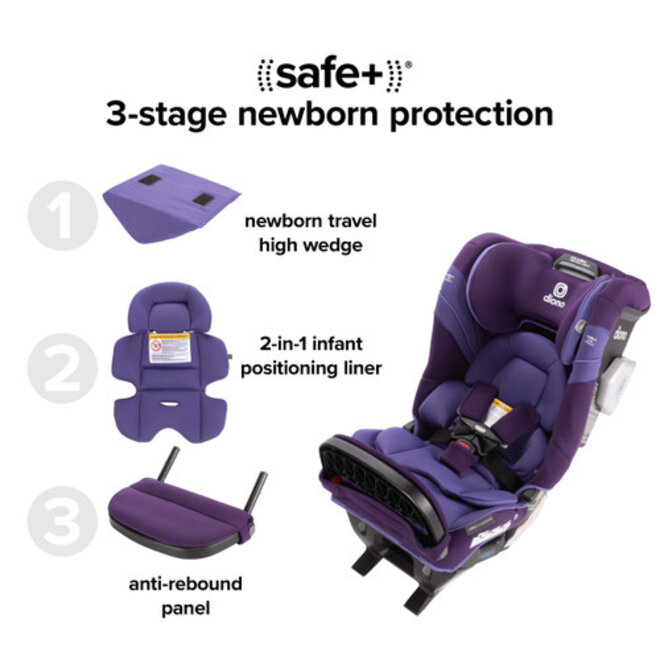Radian 3RXT® SafePlus Max - Purple Wildberry
