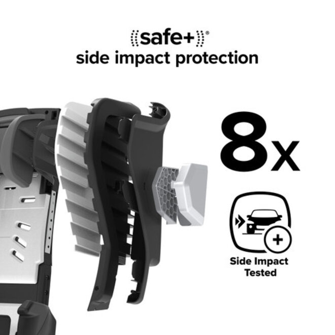 Radian 3RXT® SafePlus Max - Purple Wildberry