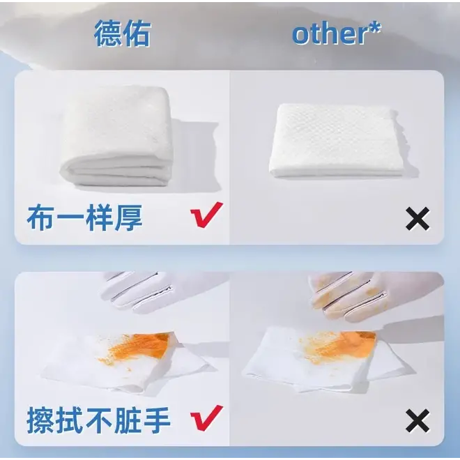 Deeyeo Kitchen Wet Wipes Oil Stain Removal 80pcs