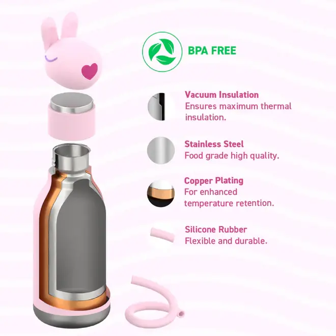 ASOBU 16 oz Bestie Animal Bottle BUNNY