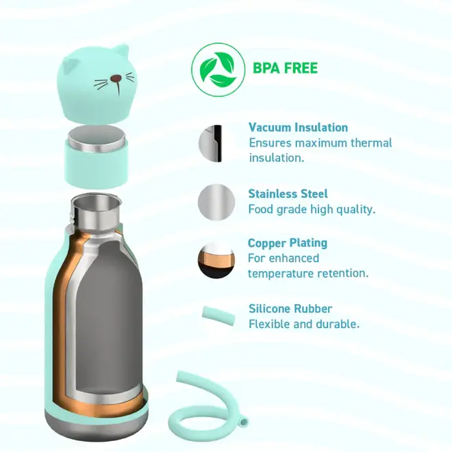 ASOBU 16 oz Bestie Animal Bottle CAT