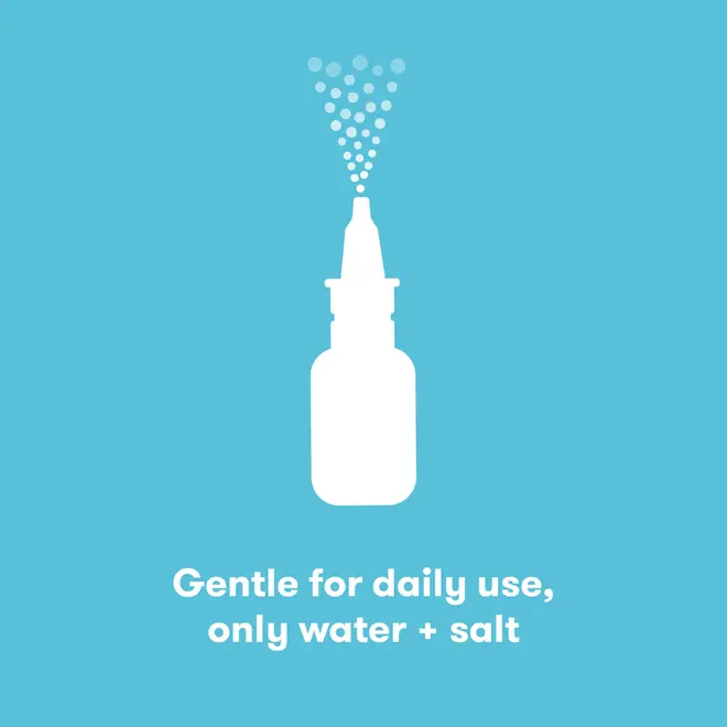 Frida Baby - NoseFrida Saline Snot Spray