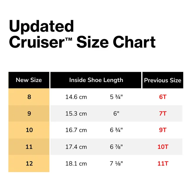 Stonz Core Cruiser Toddler - Dune Tonal