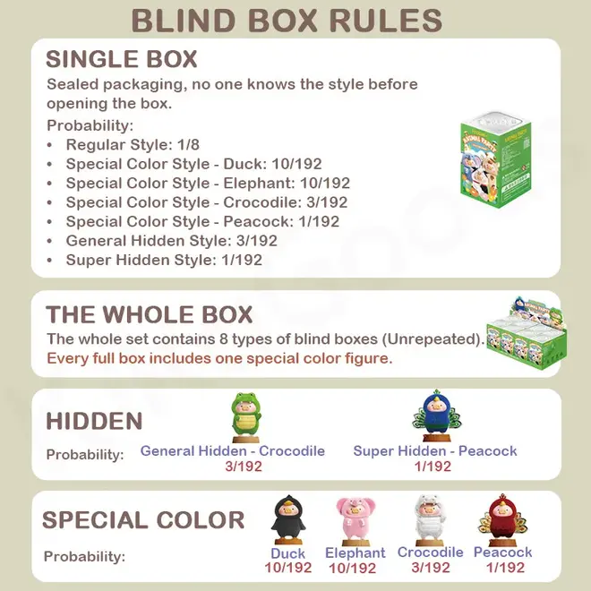 Lulu The Piggy-Animal Party Series Blind Box