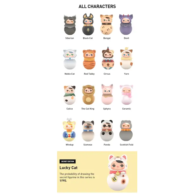 Pucky Roly-Poly Kitty Series Figures Blind Box