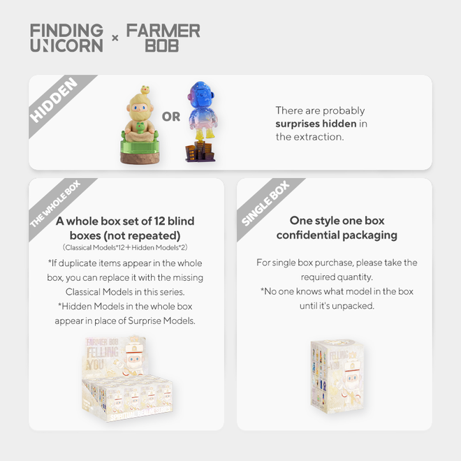Farmer Bob Feeling You Series Blind Box