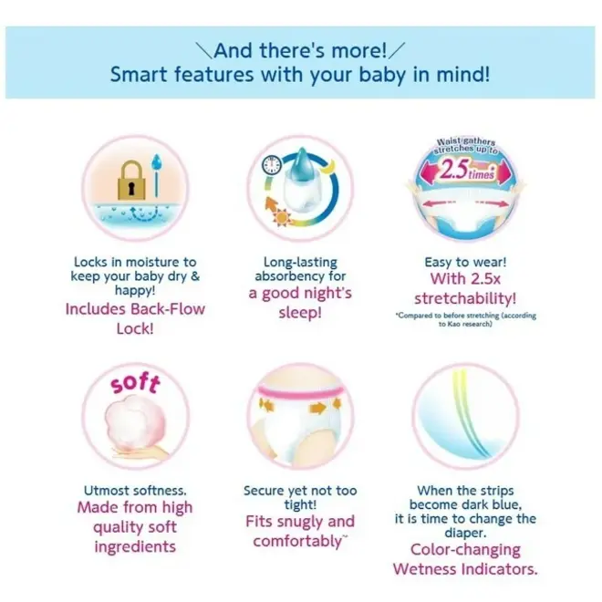 Kao Merries Super Premium Pants M Size 52PC