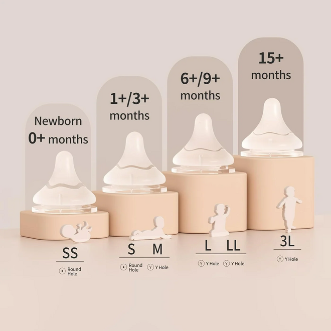 Pigeon - Nipple S (3-Pack) 1M+