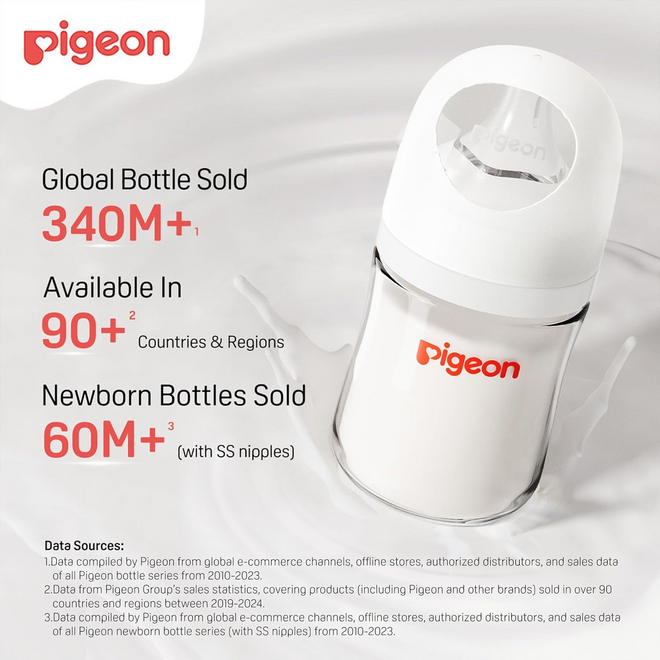 Pigeon - Glass Bottle 8oz (3-Pack) with M Nipple 3M+