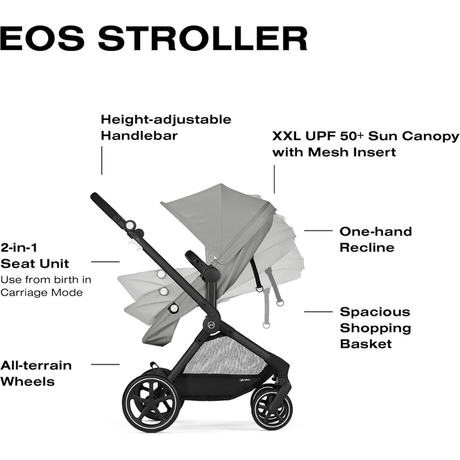 EOS stroller Black Frame/Lave Grey Seat