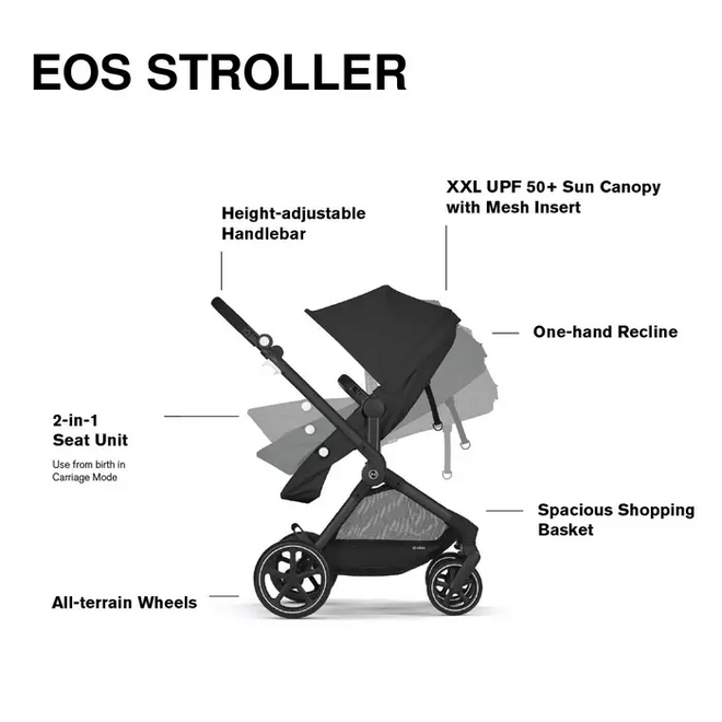 Eos Black stroller frame and Seat- Moon Black