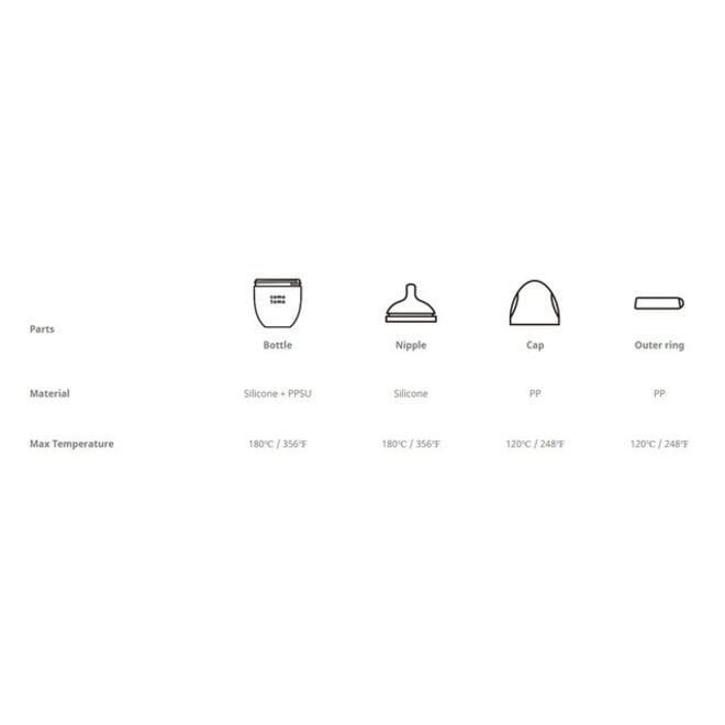 COMOTOMO - Bundle Pack - PINK