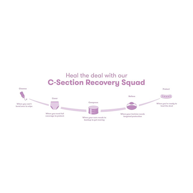 Frida Mom - C-Section Scar Patches