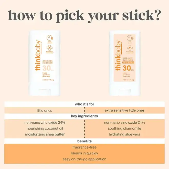 THINK Baby Mineral Based Sunscreen Sensitive Skin Stick SPF 30+