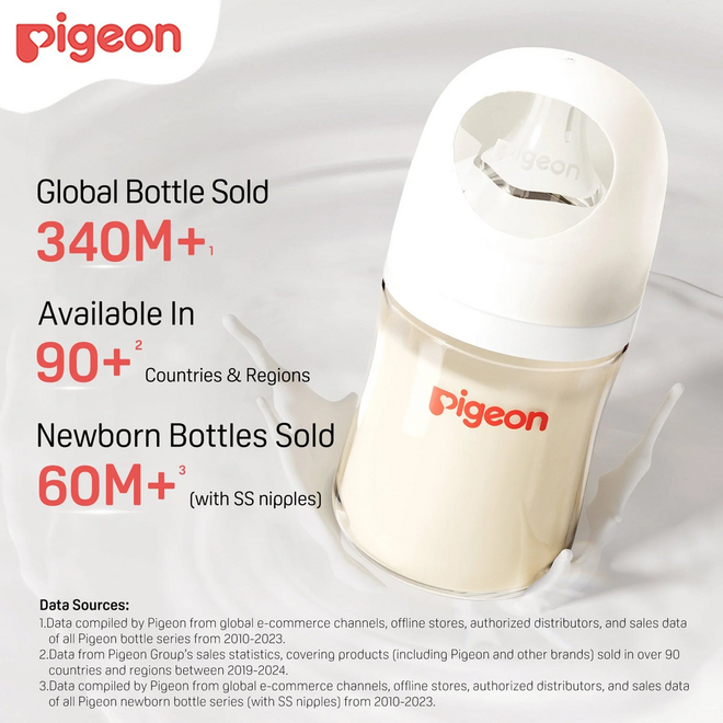Pigeon - PPSU Bottle 8oz (1-Pack) with M Nipple 3M+