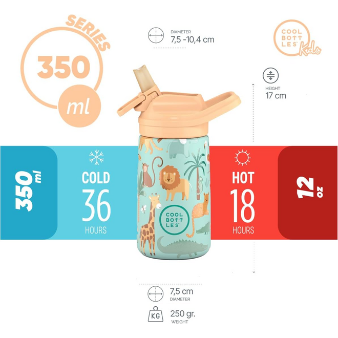 Cool Bottles - Kids 350ml - Habitat Series - Wild Crew
