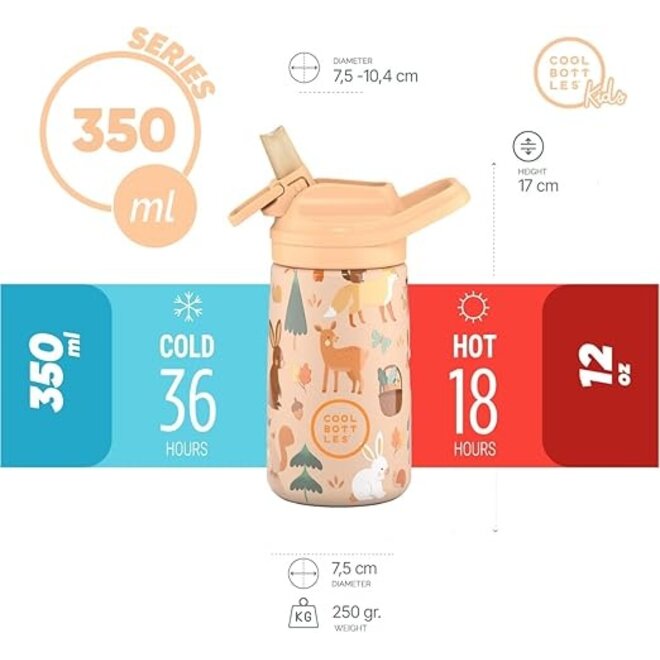 Cool Bottles - Kids 350ml - Habitat Series - Woodland Buddies