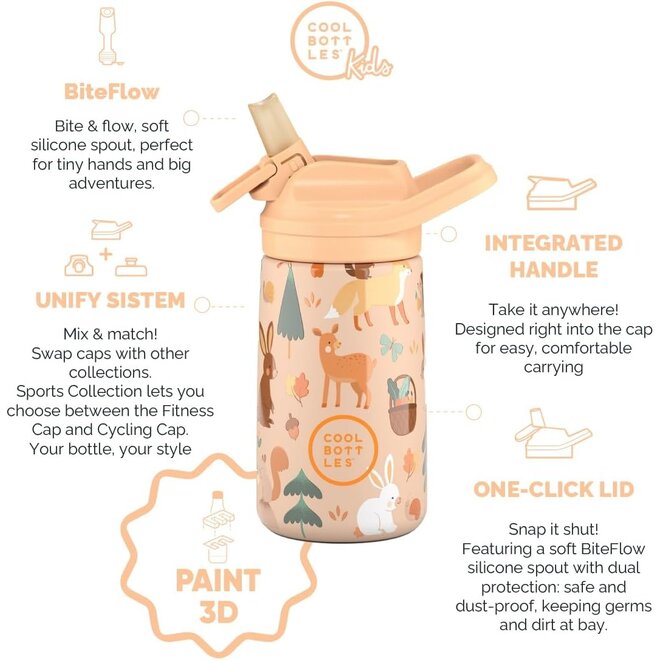Cool Bottles - Kids 350ml - Habitat Series - Woodland Buddies
