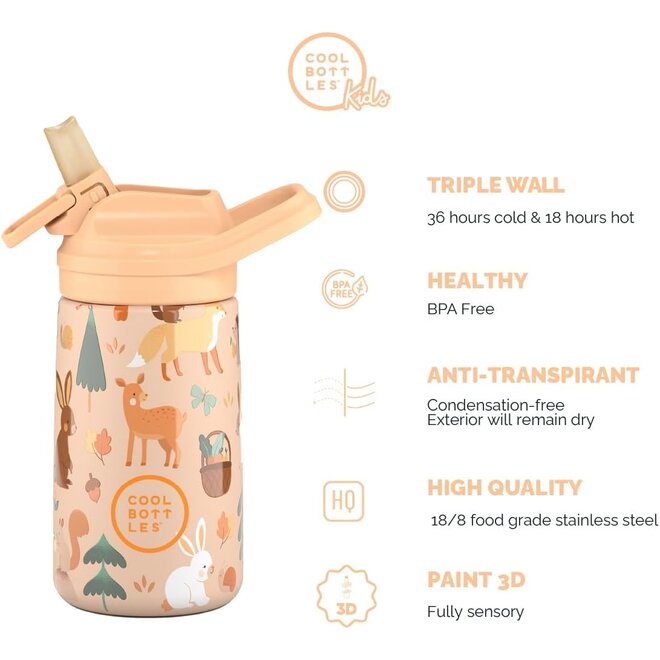 Cool Bottles - Kids 350ml - Habitat Series - Woodland Buddies