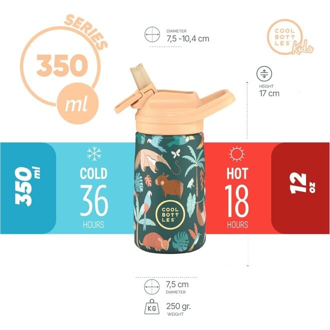Cool Bottles - Kids 350ml - Habitat Series - Rainforest Refuge