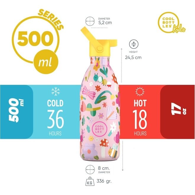 Cool Bottles - Kids 500ml -Discovery Series - Bug Life