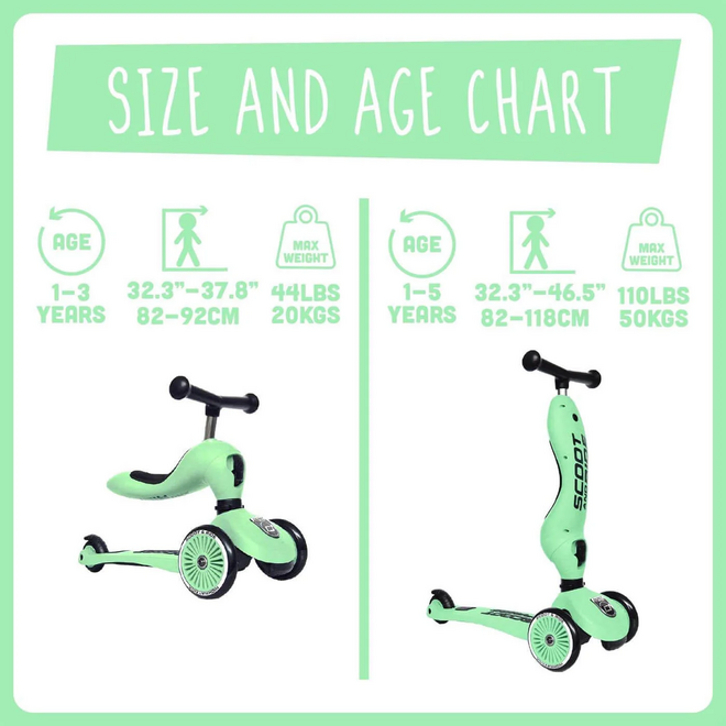 Scoot And Ride Highway Kick1-Kiwi