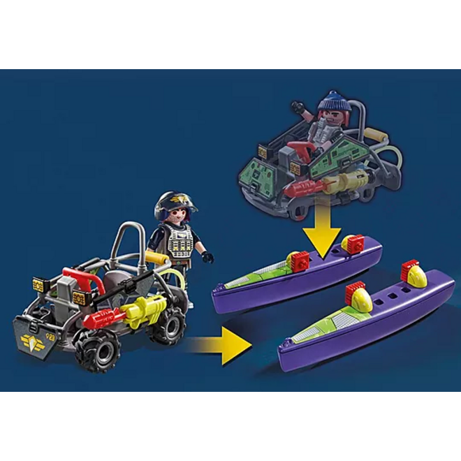 Tactical Unit - Mulit-Terrain Quad