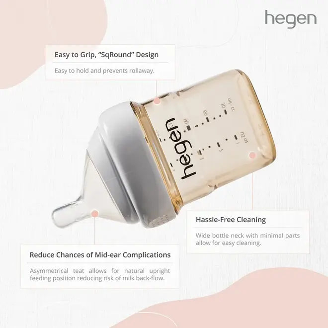 Hegen PCTO Express Store Feed Starter Kit