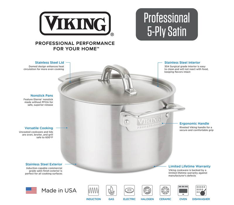Viking Professional 5ply 18/10 Stainless 7pc Cookware Set- Satin Finish