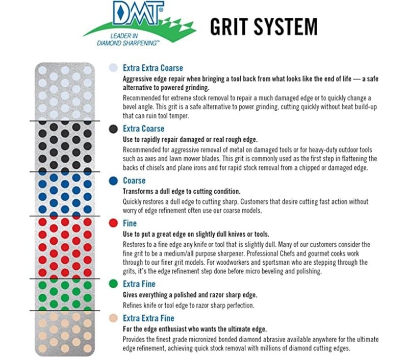 DMT  Double-Sided Diafold Sharpener- Fine and Course