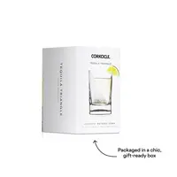 Corkcicle, Tequila Triangle