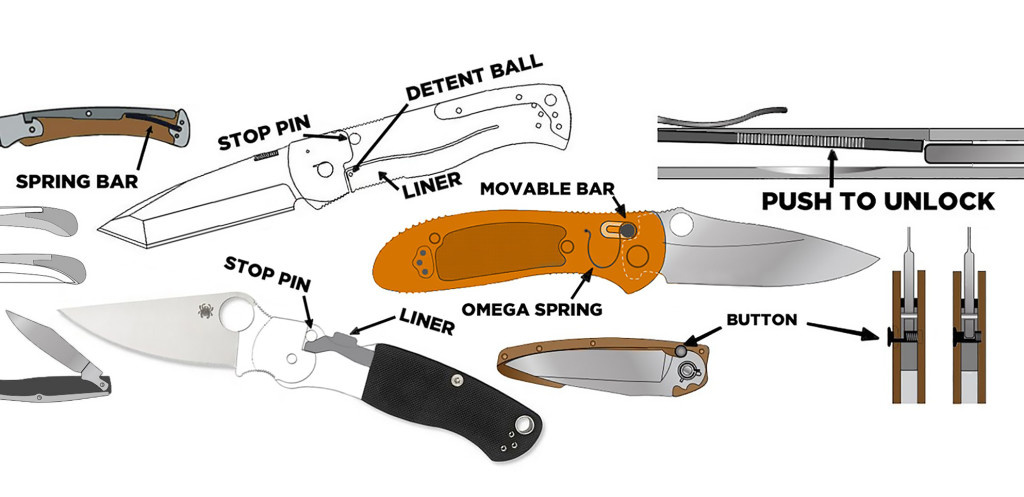 One-Handed Operation in the Field: Why Lock Mechanisms Matter for Hunting Knives