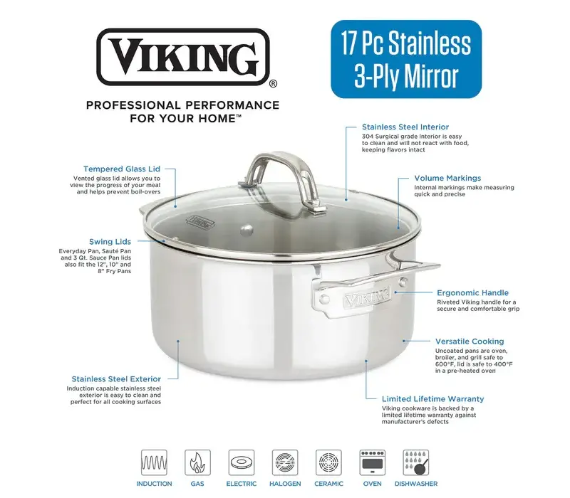 Viking 3-Ply  Stainless 17pc Cookware set