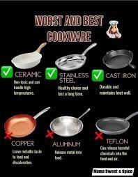 Heat-Resistant Kitchen Tools: What Temperature Ratings Actually Mean