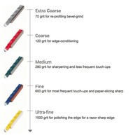 Lansky, Universal Sharpening System Precision Knife Sharpening Kit